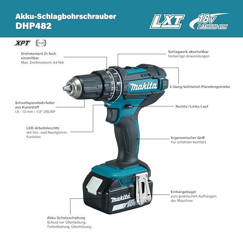 Makita Schlagbohrschrauber (96-teilig): 18V/3,0Ah, 2 Akkus + Ladegerät im Alukoffer