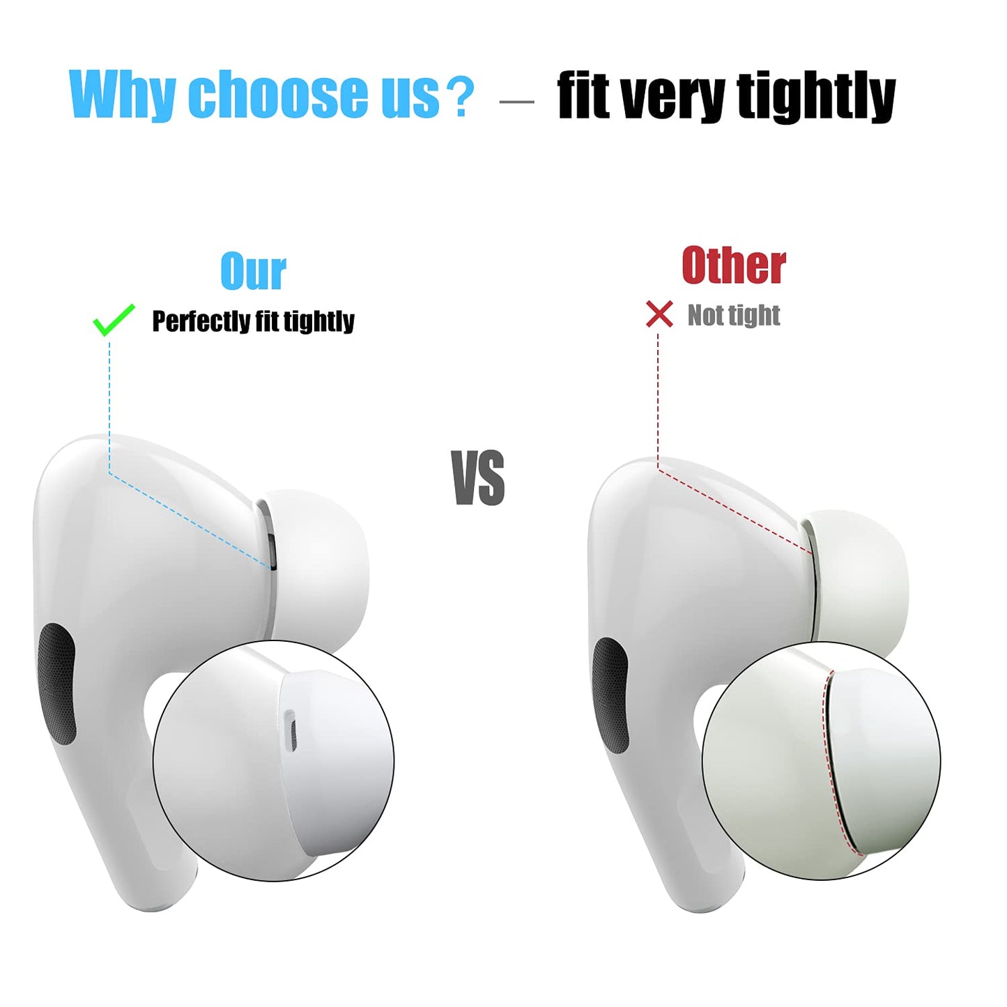 Replacement ear tips for Airpods Pro and AirPods Pro 2 with noise reduction hole