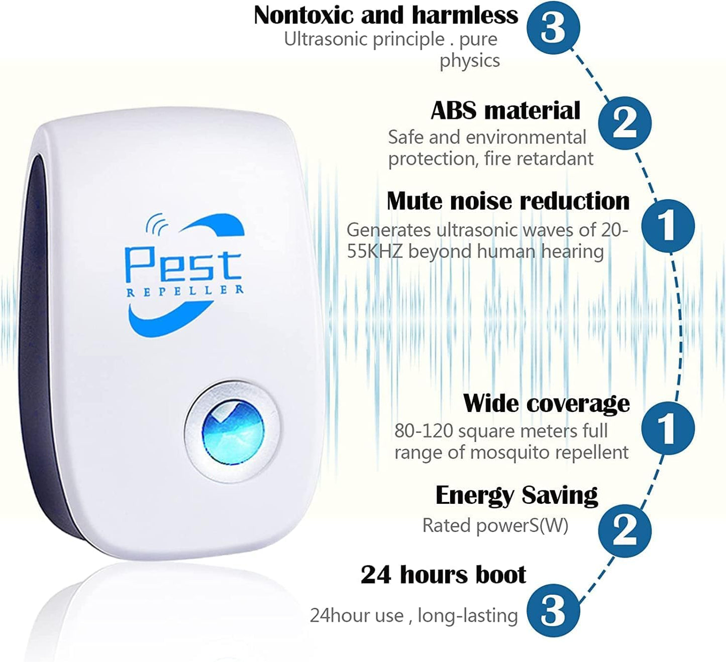 Ultrasonic Pest Repeller (Set of 4): Effective, safe protection