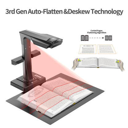 Professioneller Buchscanner 'CZUR ET24 Pro' mit HDMI: 24MP mit Laser Verflachungstechnologie
