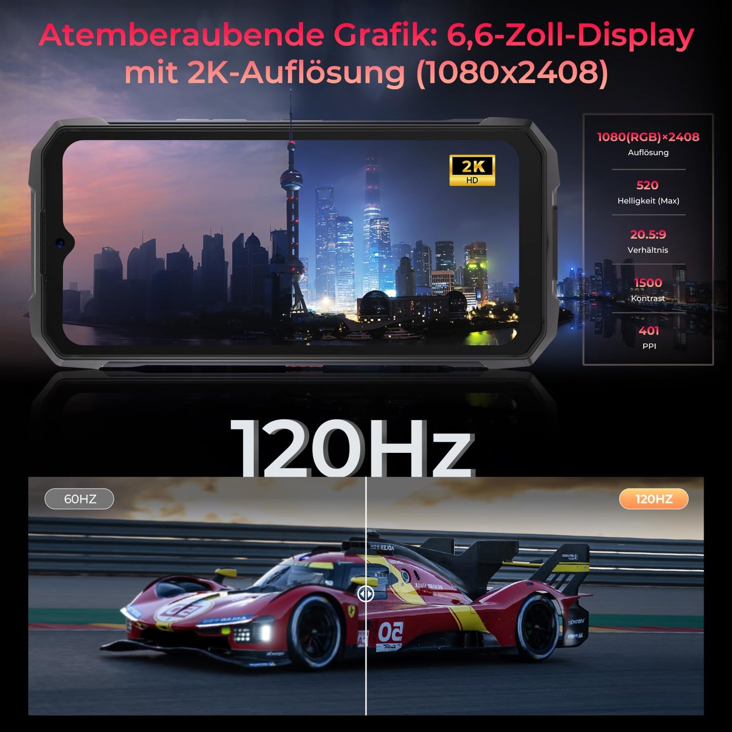 HOTWAV Hyper 7 5G Smartphone (20GB RAM+256GB Speicher): 280LM Campinglicht, 10800mAh