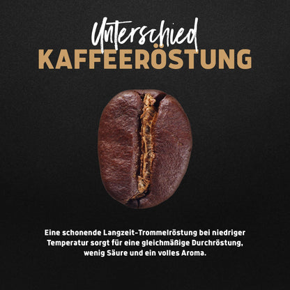 Landpark Organic Coffee Espresso 500g: Arabica &amp; Robusta Coffee Beans | Fair Trade