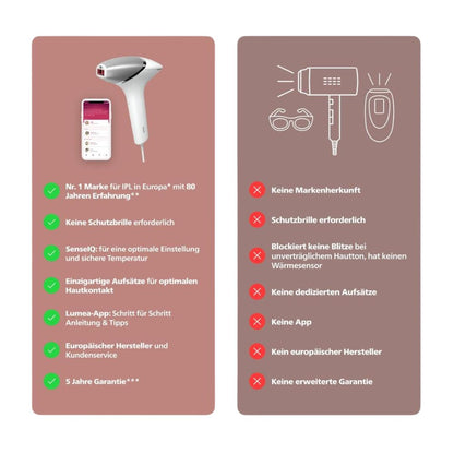 Philips 'Lumea IPL 8000 Series' hair removal device: Alternative to laser hair removal
